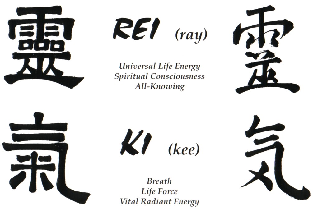 Reiki Hand Positions. sell at your Reiki classes